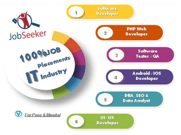 blog-image